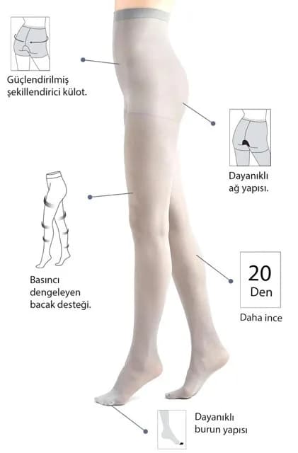 Bolero 20 Den 2'li Gri Külotlu Çorap XL