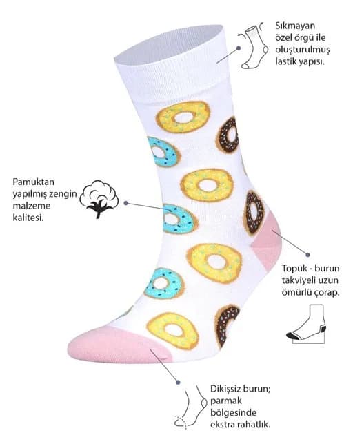 Colorcool Donuts 36-40